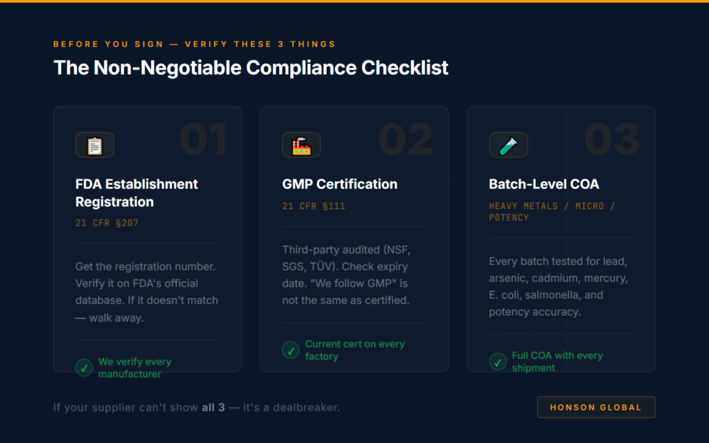 honson fda gmp coa checklist