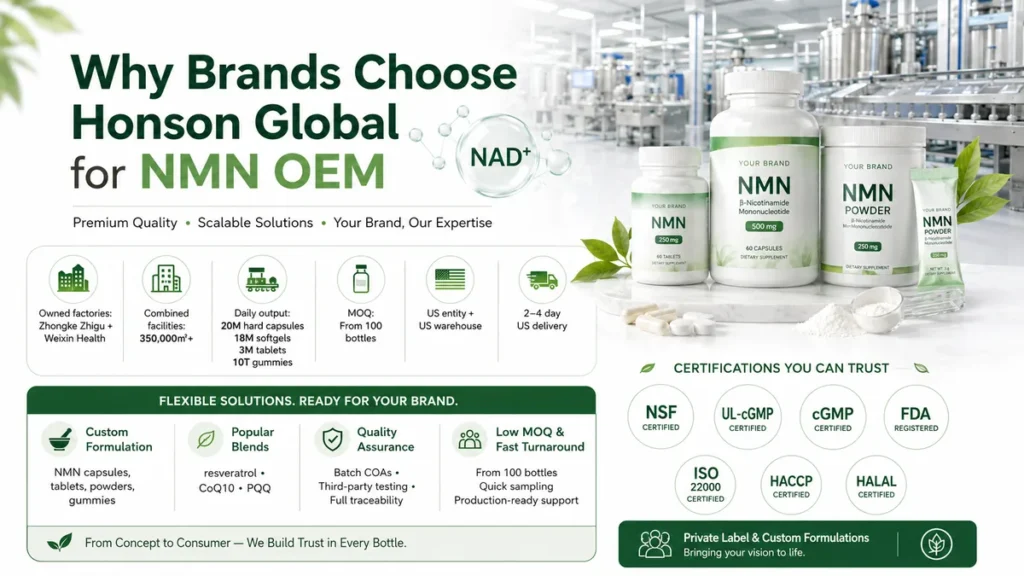 Honson nmn oem