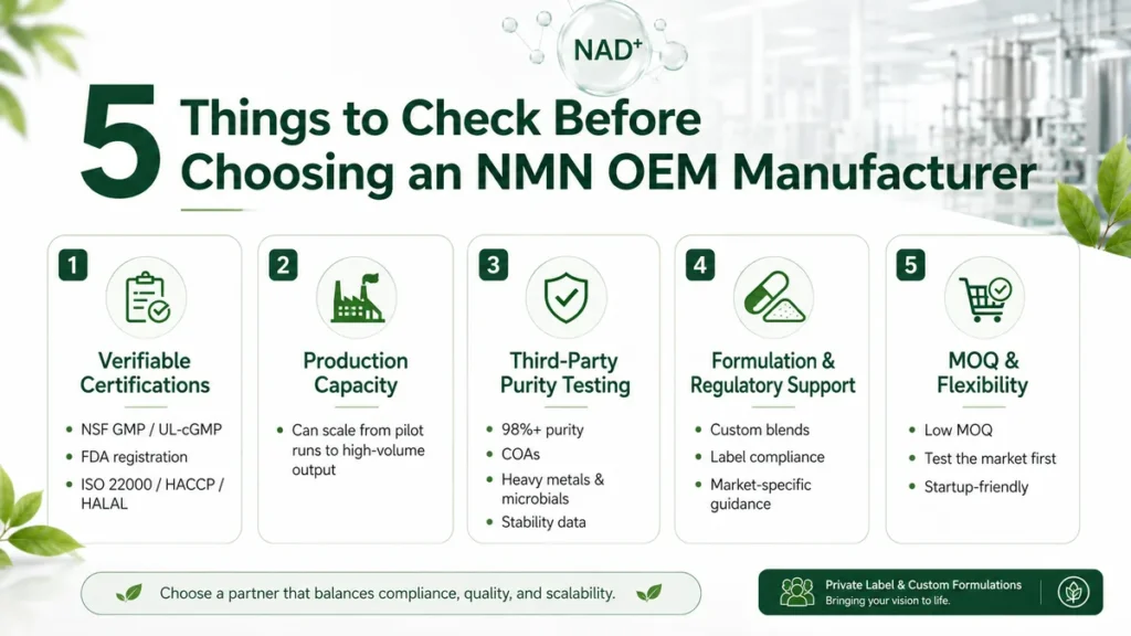 Nmn oem checklist
