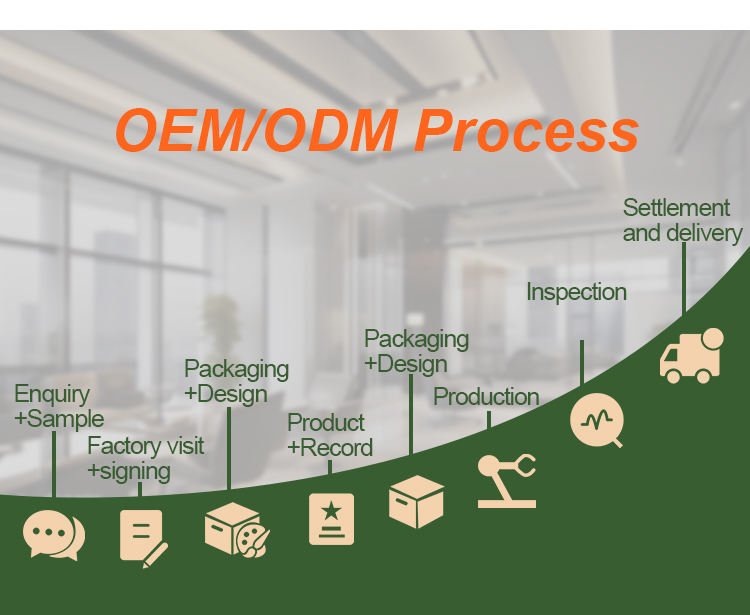 HonsonGlobal Wholesale Price OEM/Private Label Private Label Mixed Herbal Oral Liquid Drop Sample Box OEM Nutrition Supplemen