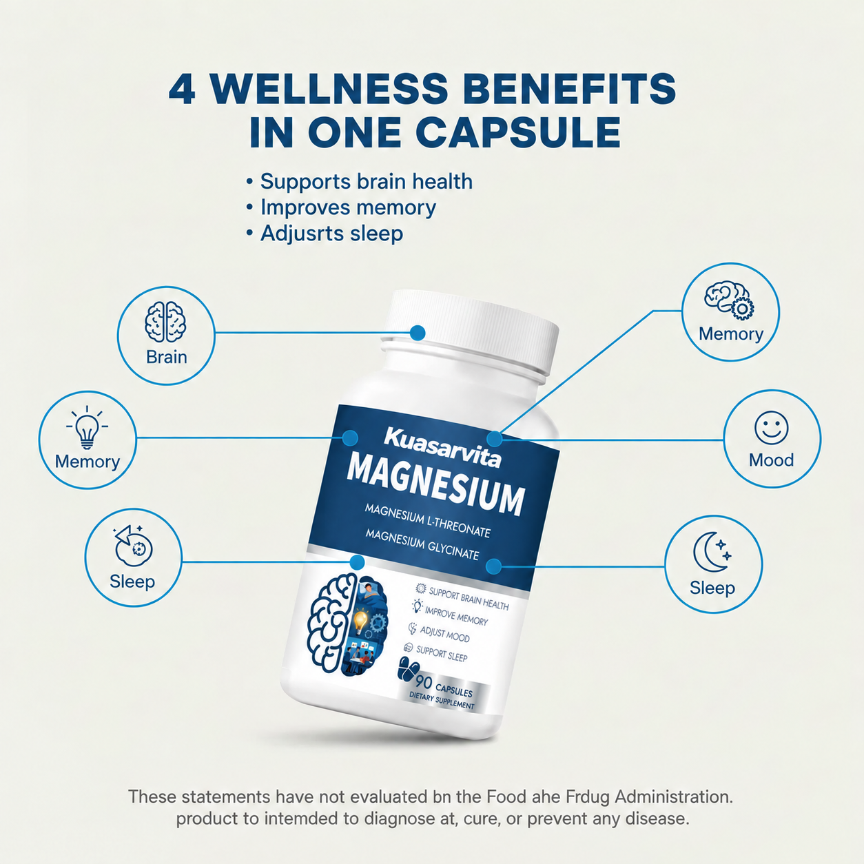 Custom Magnesium Glycinate 4X Complex Capsules – Brain & Sleep Support CAPSULES