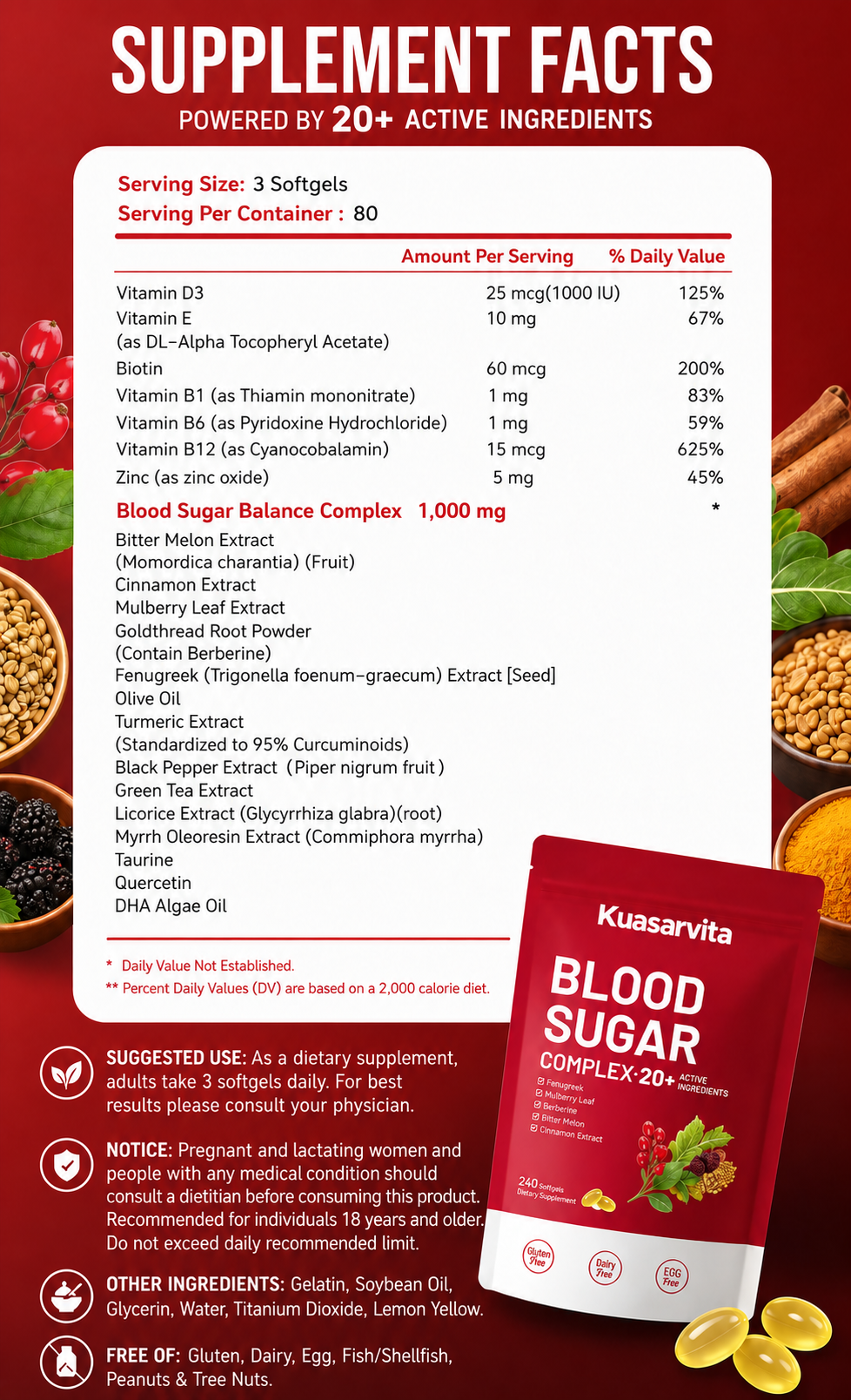 Blood Sugar Complex Softgels – 240 Count