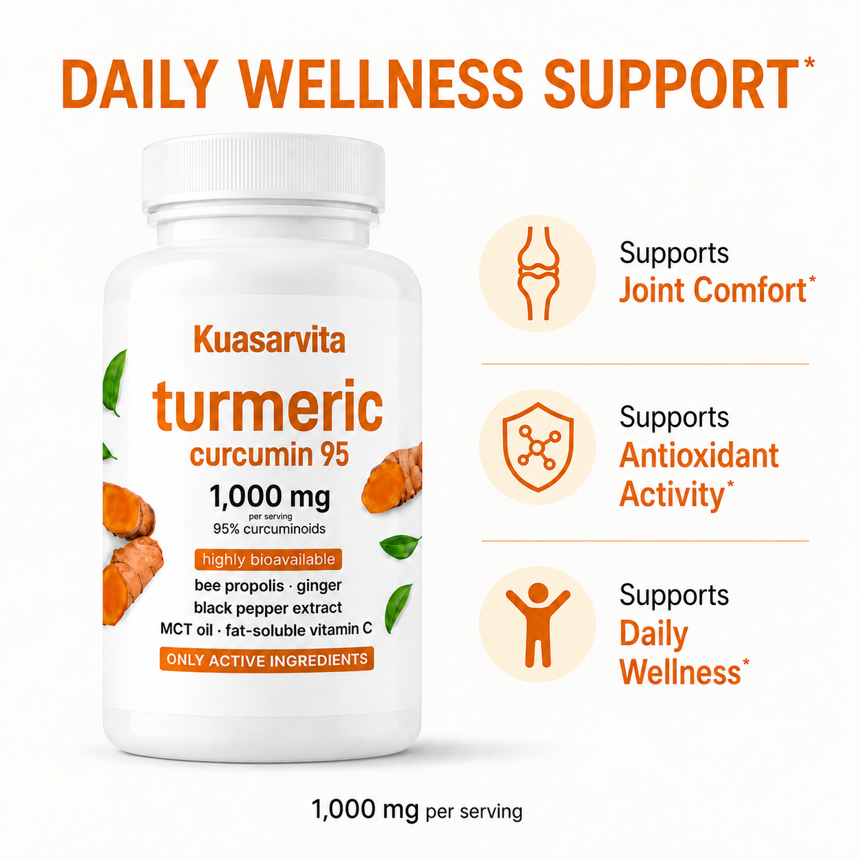 Turmeric Curcumin Capsules – 1000mg, 120 Count